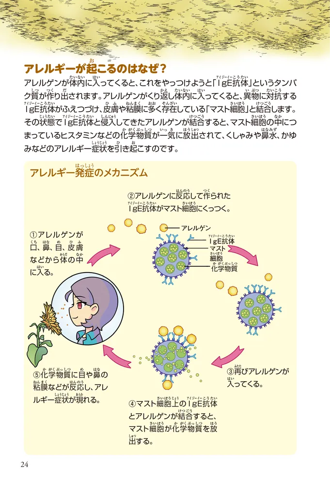 科学で突破! VS.アレルギー」大久保公裕 [角川まんが学習 科学で突破! VS.アレルギー」大久保公裕 [角川まんが学習