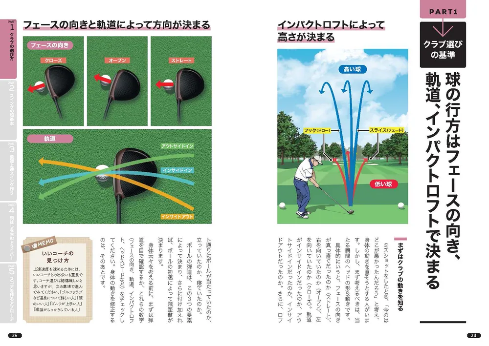 予約が取れないレッスンプロが教える ゴルフ１年生のためのスイングの教科書」浦大輔 [生活・実用書] - KADOKAWA