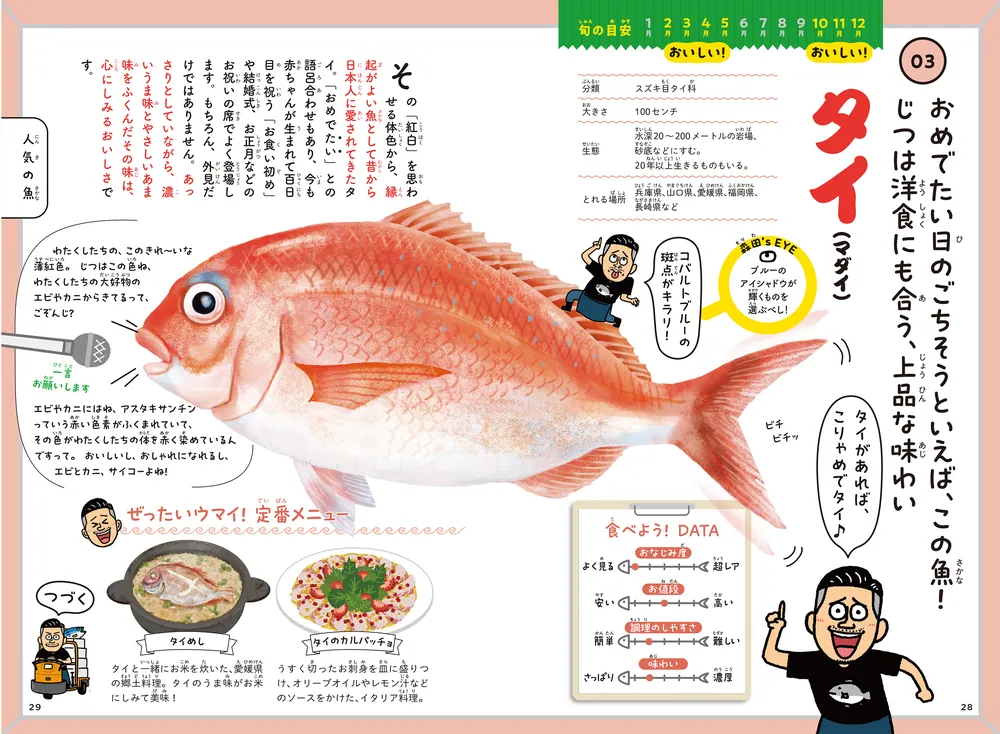 魚屋の名物店主が教える おいしい魚まるみえ図鑑」森田釣竿 [生活