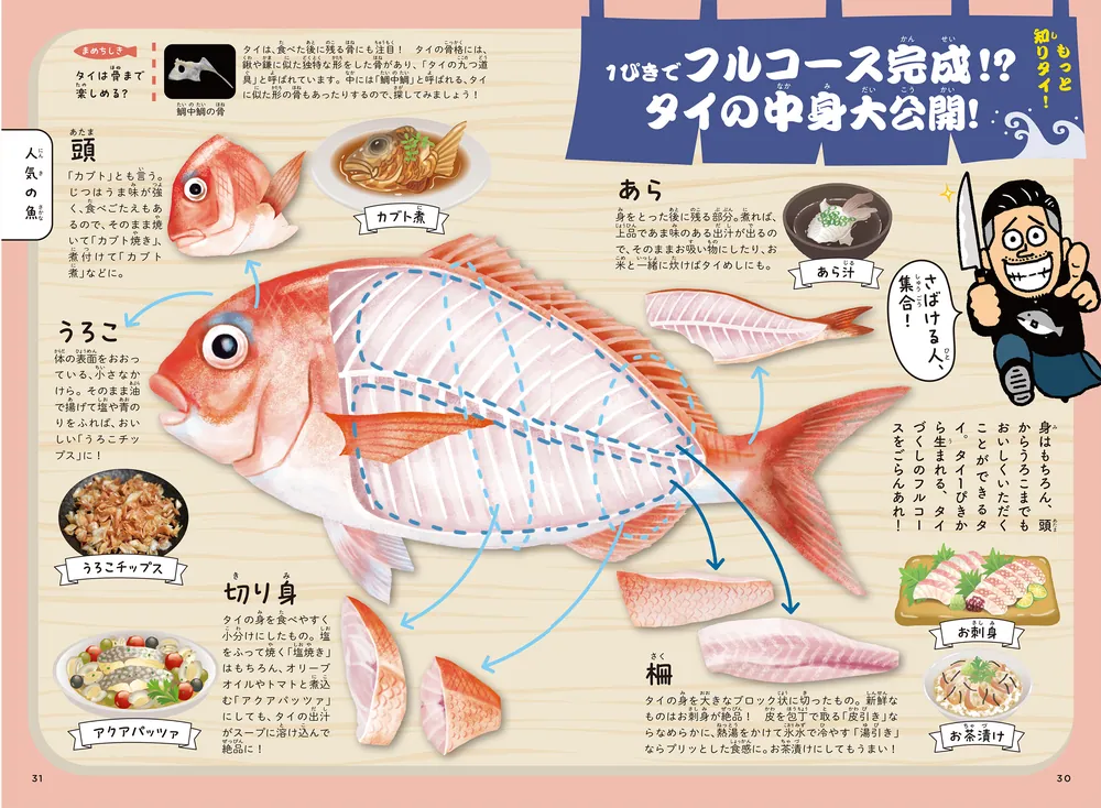 魚屋の名物店主が教える おいしい魚まるみえ図鑑」森田釣竿 [生活