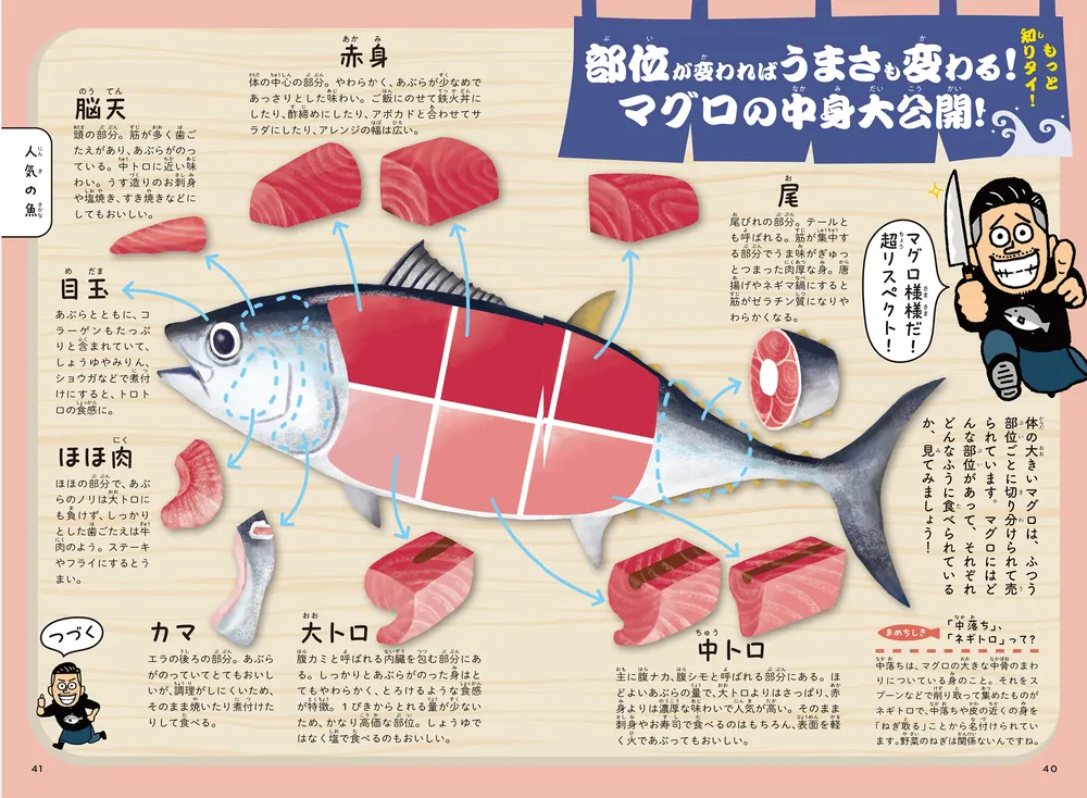 魚屋の名物店主が教える おいしい魚まるみえ図鑑」森田釣竿 [生活