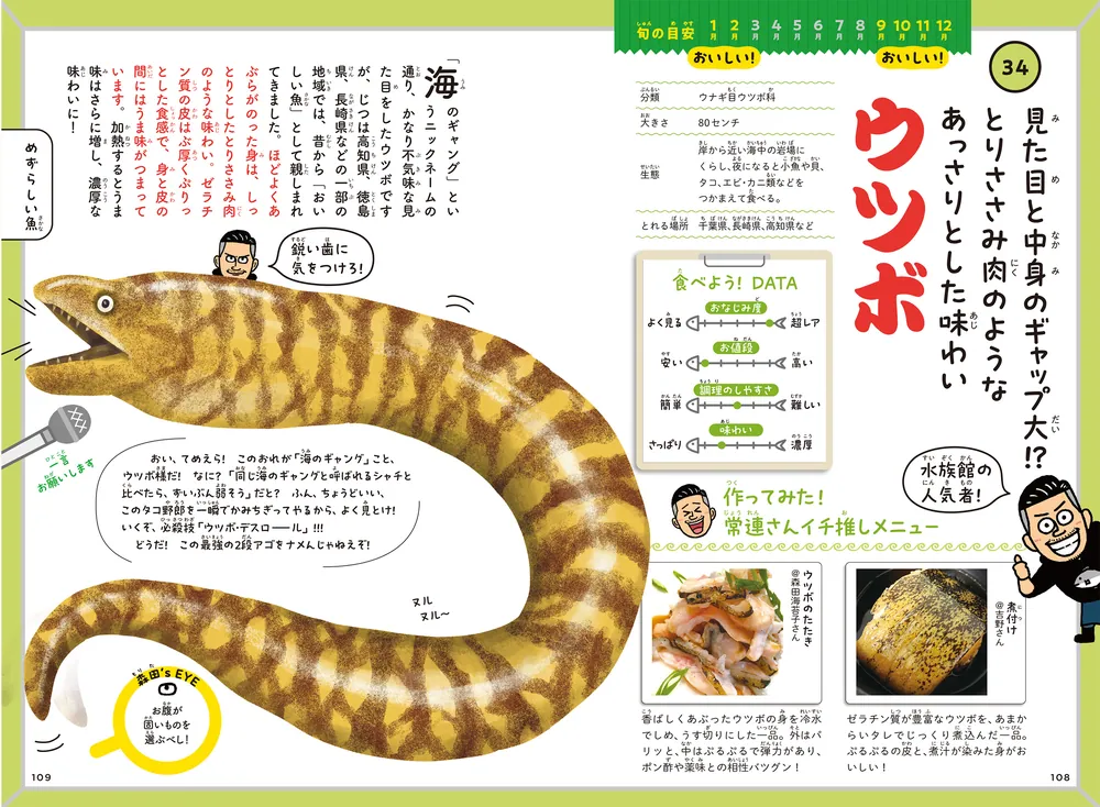 魚屋の名物店主が教える おいしい魚まるみえ図鑑」森田釣竿 [生活