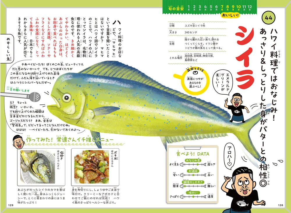 魚屋の名物店主が教える おいしい魚まるみえ図鑑」森田釣竿 [生活