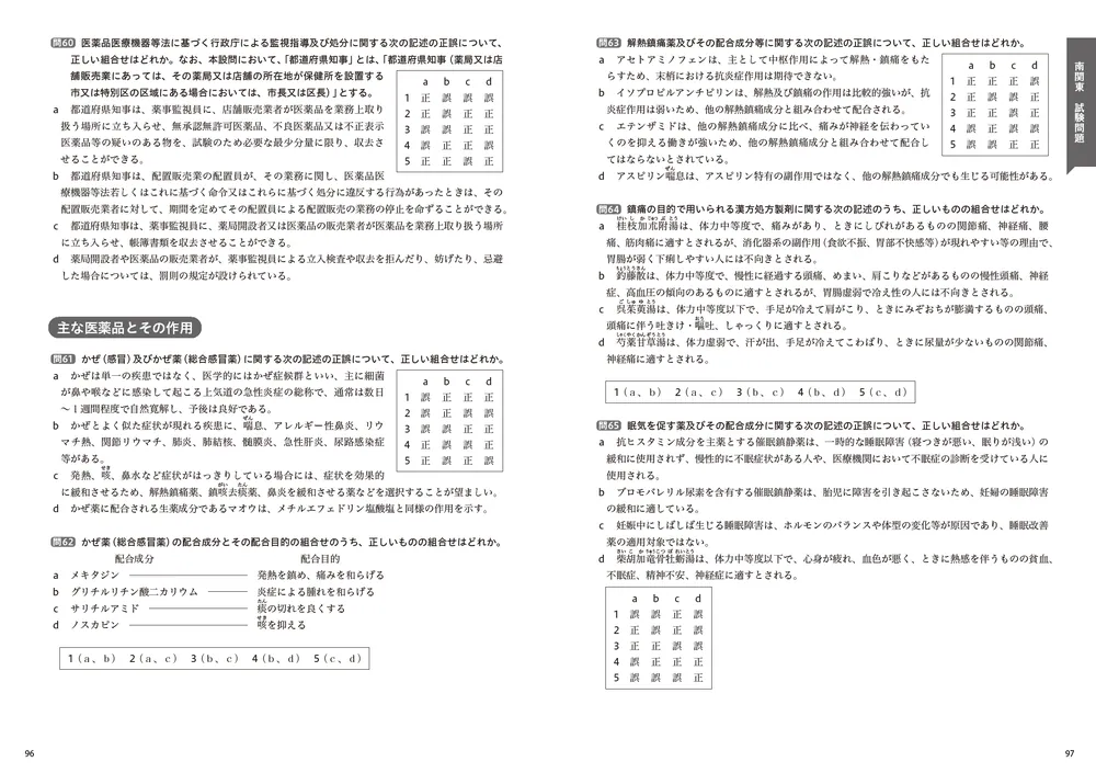 千葉明徳中学校 2025年度版 【過去問5年分】(中学別入試過去問題