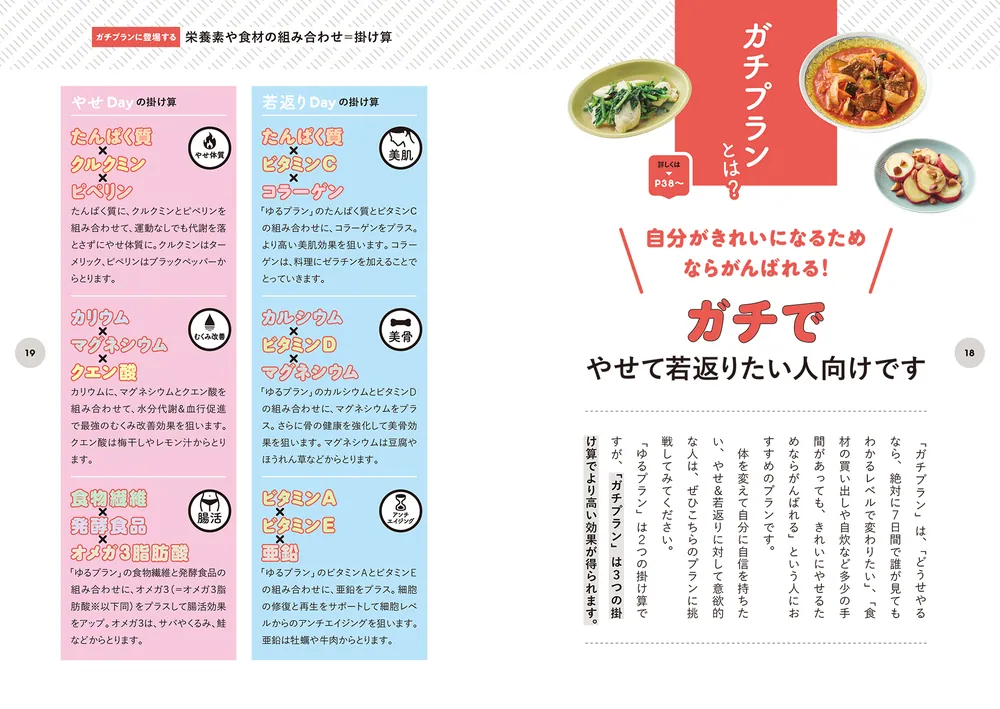 神やせ掛け算ダイエット 5kgやせて10歳時を巻き戻す食事術」石本哲郎