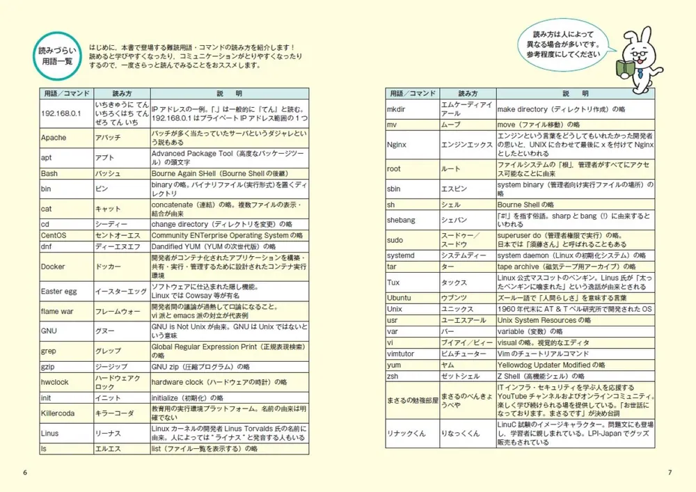 ゼロからスタート！ 教育系YouTuberまさるのLinuC1冊目の教科書