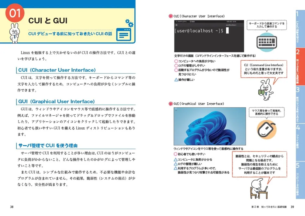 ゼロからスタート！ 教育系YouTuberまさるのLinuC1冊目の教科書