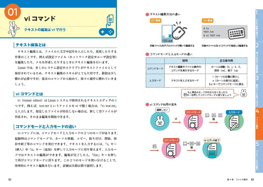 L@プロフィール必読様 KP プロフィール必読！ さま専用 TWICE ツウィスリッパ 未開封