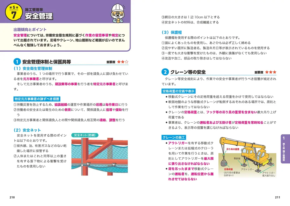 この1冊で合格！ 土木系YouTuberちゃんさとの2級土木施工管理技術検定