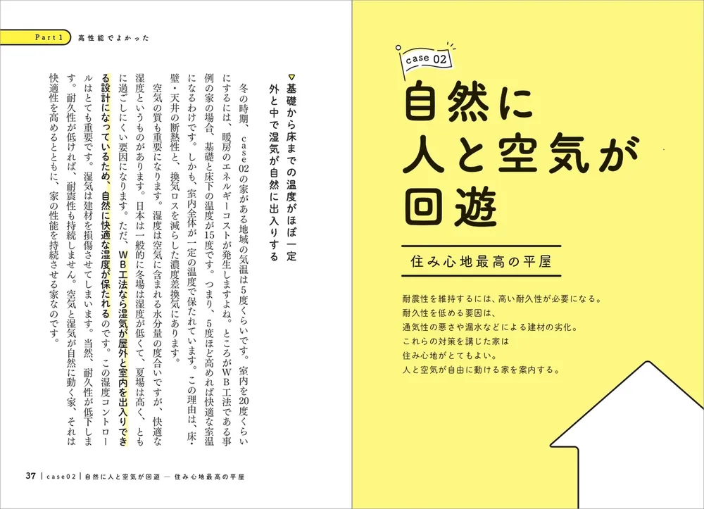 理想の暮らしの見つけ方 理想の暮らしの見つけ方 | 中村 美香, yoko, 鈴木尚子, 坂井