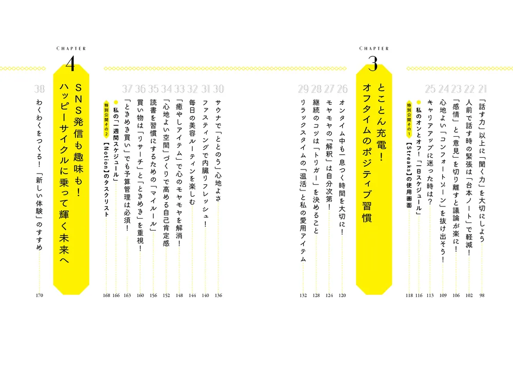 毎日ご機嫌な「わたし」をつくる47のポジティブ習慣」中山晴菜 [生活