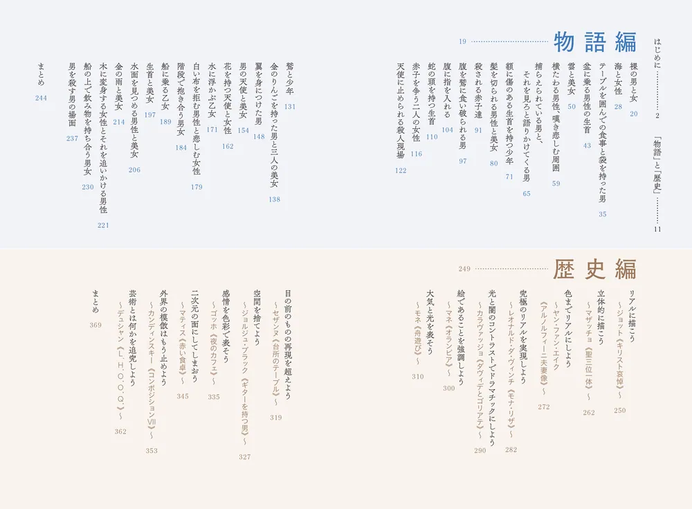 美術館が面白くなる大人の教養 「なんかよかった」で終わらない