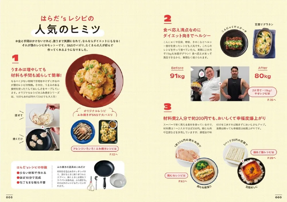 簡単やみつき幸せレシピ 食費は削っても幸福度は右肩上がり！」はらだ