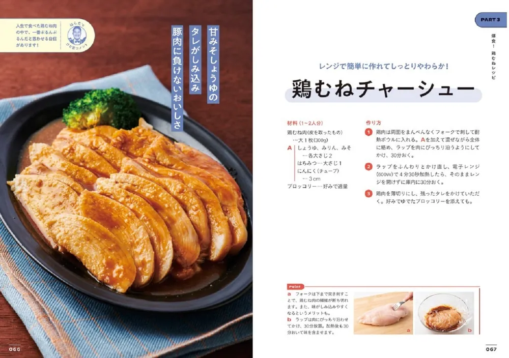 簡単やみつき幸せレシピ 食費は削っても幸福度は右肩上がり！」はらだ