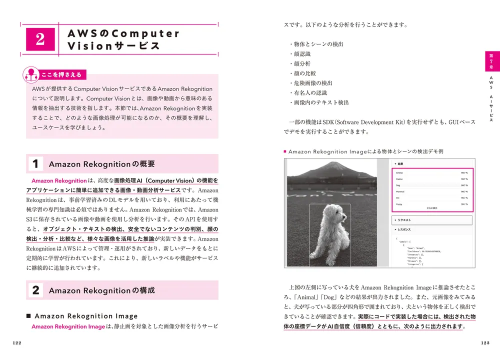 独学合格 AWS認定 AIプラクティショナー テキスト＆問題集」小池歩