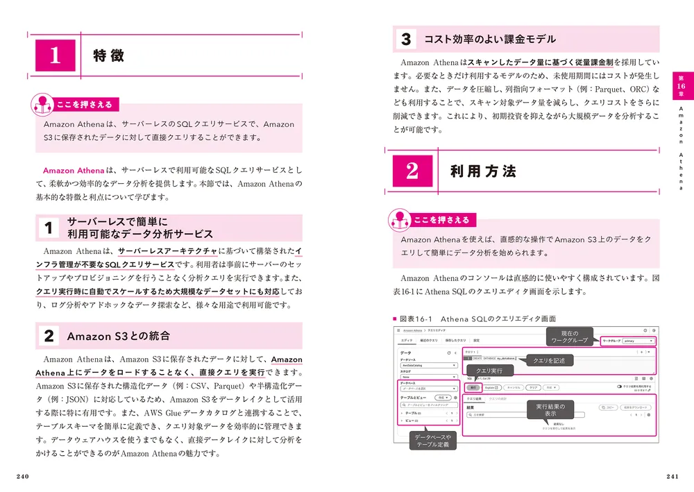 独学合格 AWS認定データエンジニア‐アソシエイト テキスト＆問題集