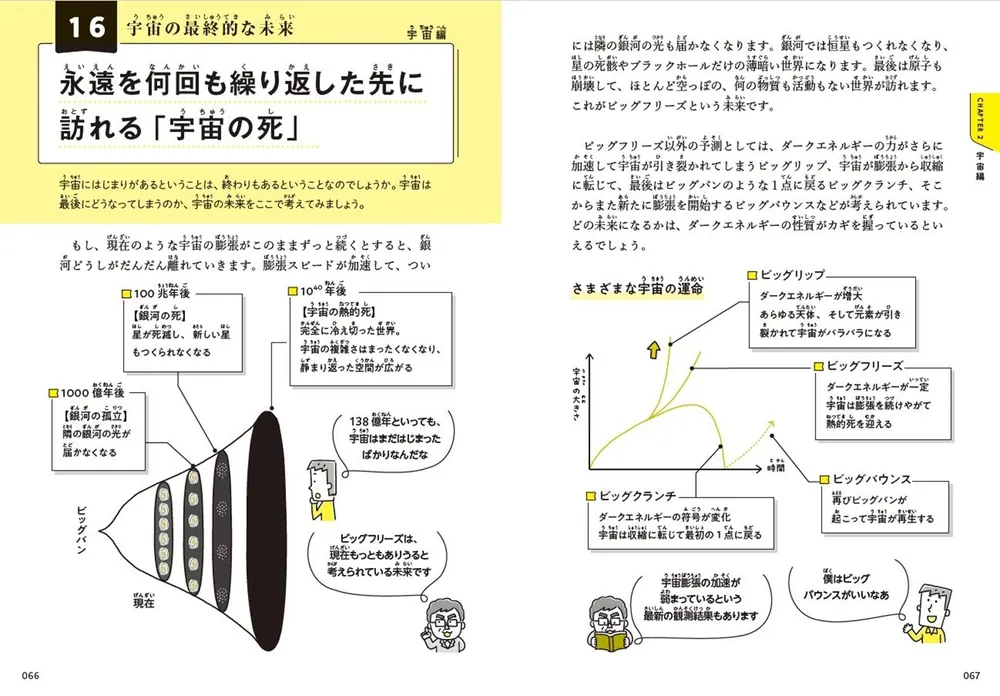 教養としての138億年全史 2時間で「世界の成り立ち」から「行く末