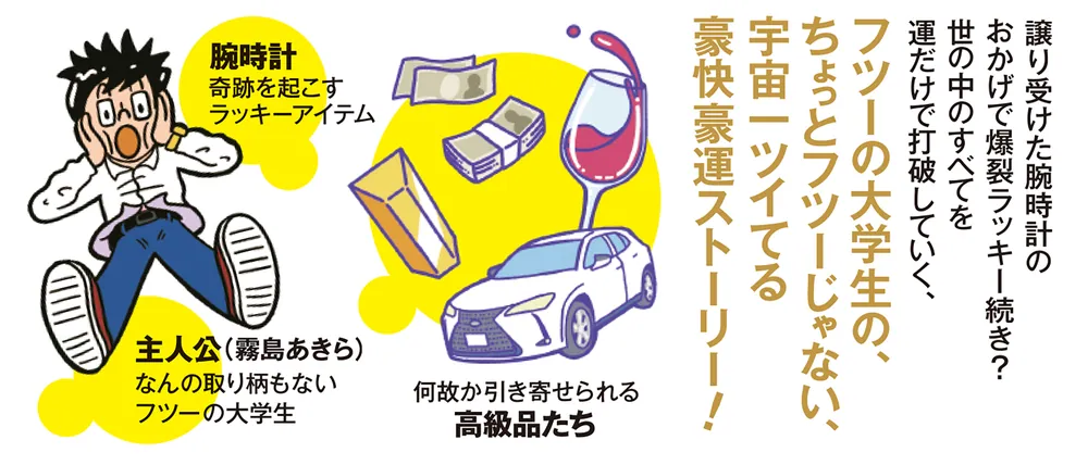 豪運 突然金持ちになったんですけど、お金の使い方がよくわかり