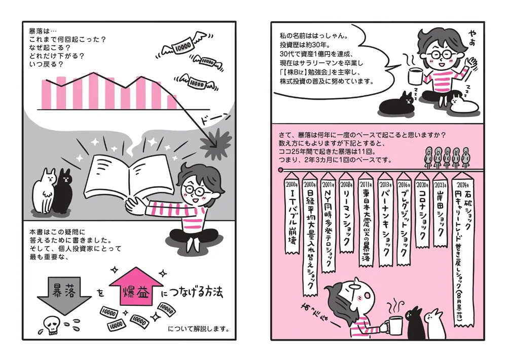 株の爆益につなげる「暴落大全」」はっしゃん [ビジネス書] - KADOKAWA