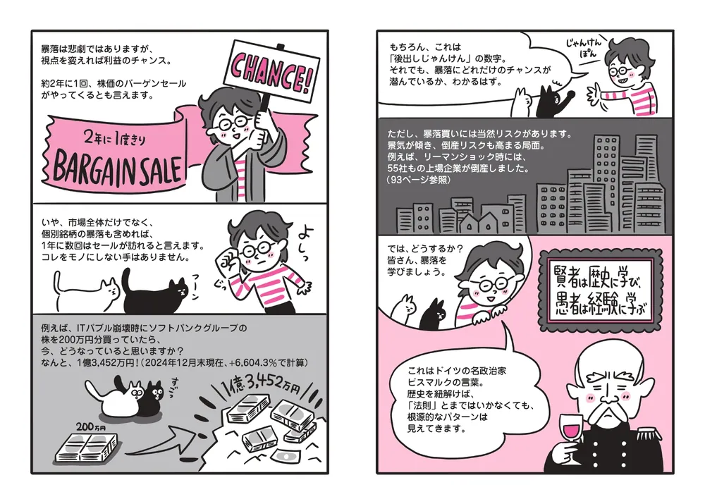 株の爆益につなげる「暴落大全」」はっしゃん [ビジネス書] - KADOKAWA