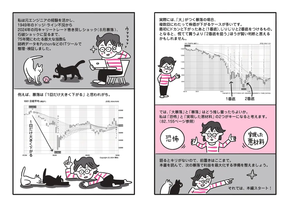 株の爆益につなげる「暴落大全」」はっしゃん [ビジネス書] - KADOKAWA