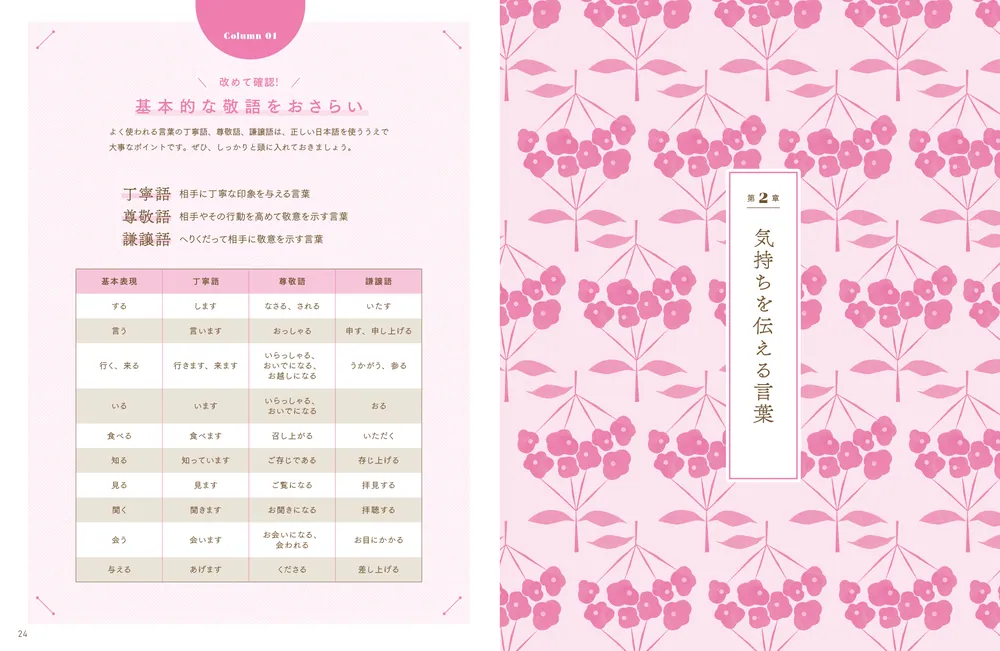 ふだんの美文字 書いて身につく大人の語彙力」りさ [生活・実用書