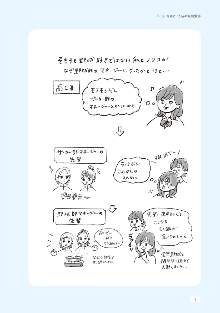 勤労ロードショー 今日も財布がさみしくて」まぼ [コミックエッセイ