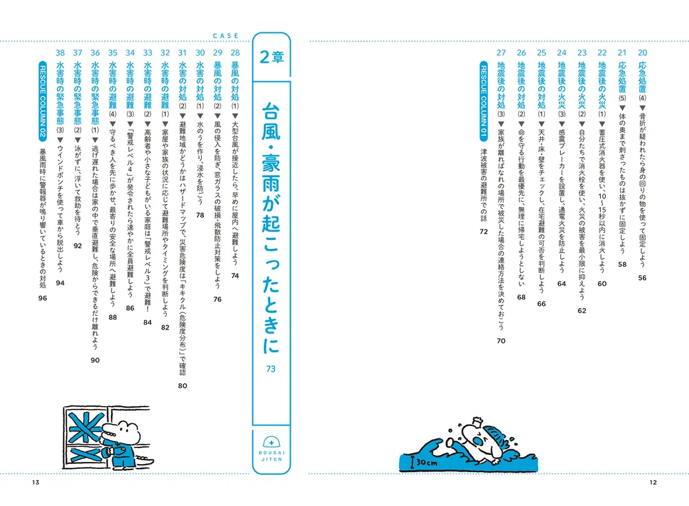 大地震・津波・集中豪雨が起こったそのときに NG行動がわかる