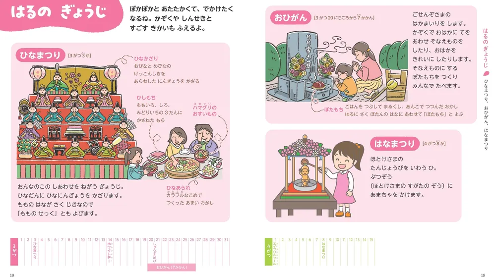 角川の体験型子ども図鑑 あそべるひらめく きせつの図鑑」横山洋子