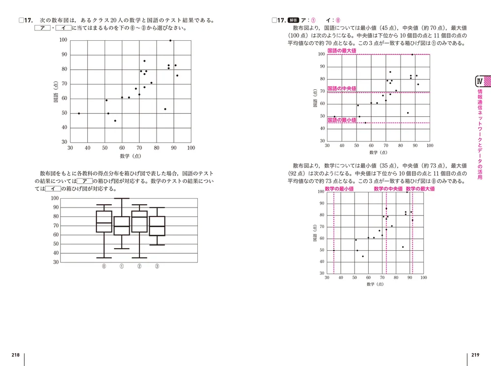 １３冊セット　大学入学共通テスト点数が面白いほどとれる本１０冊・一問一答３冊 大学入学共通テスト 地理Bの点数が面白いほどとれる本 | 瀬川聡