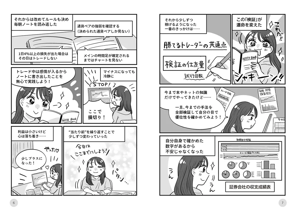 知識ゼロから始める「期待値FX」 鬼検証で再現する常勝トレードの