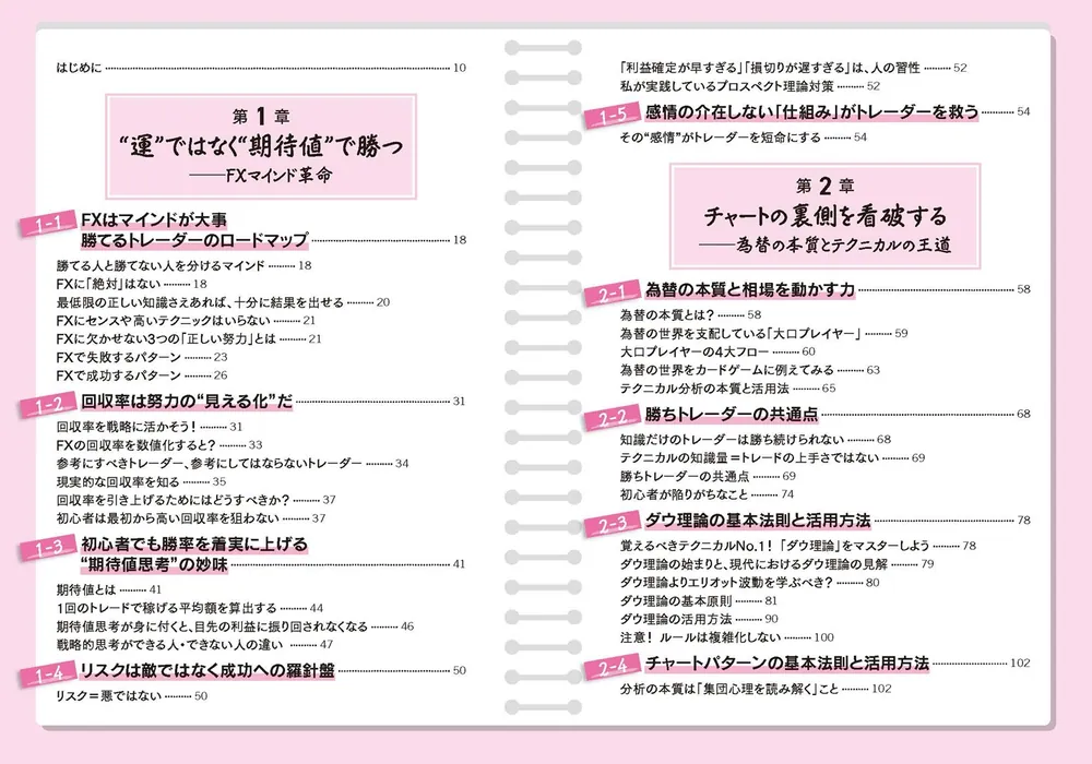 FXトレーディング専門書セット 全トレーダー必読のFXの名著50冊を1冊にまとめてみた: 最強の時短学習