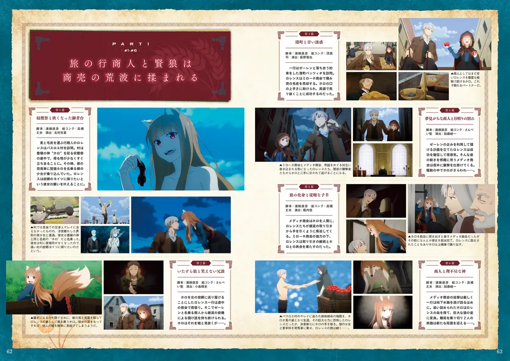 FREITAG 本 ビジュアルブック 買い誠実 FREITAG 本 ビジュアルブック 洋書 洋書 - 洋書