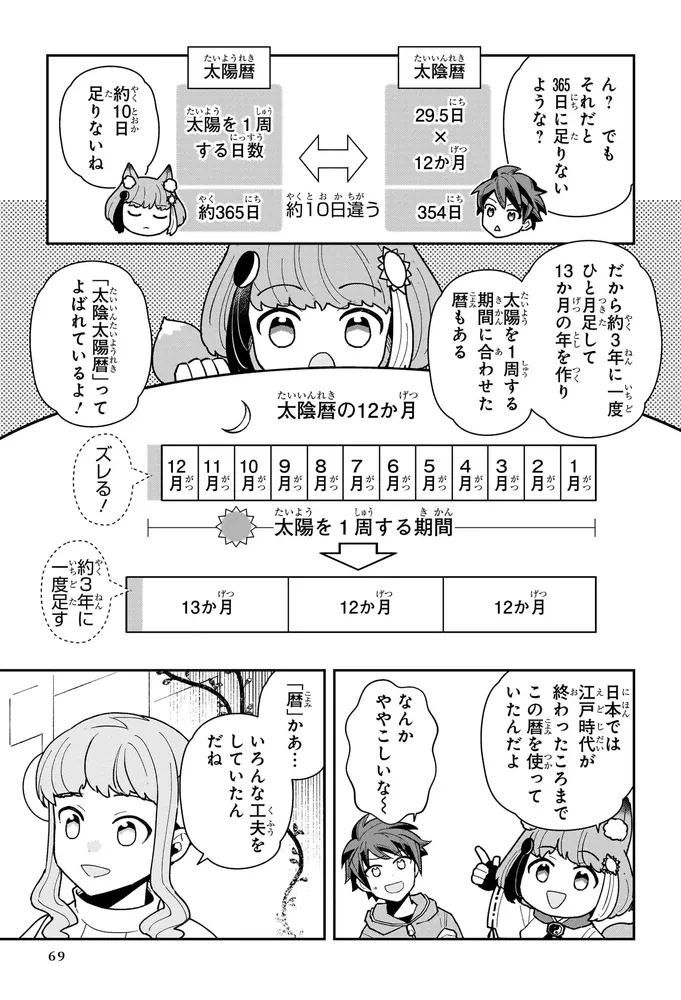 角川まんが科学シリーズ 星と宇宙の科学 地球の危機を回避せよ！」国立