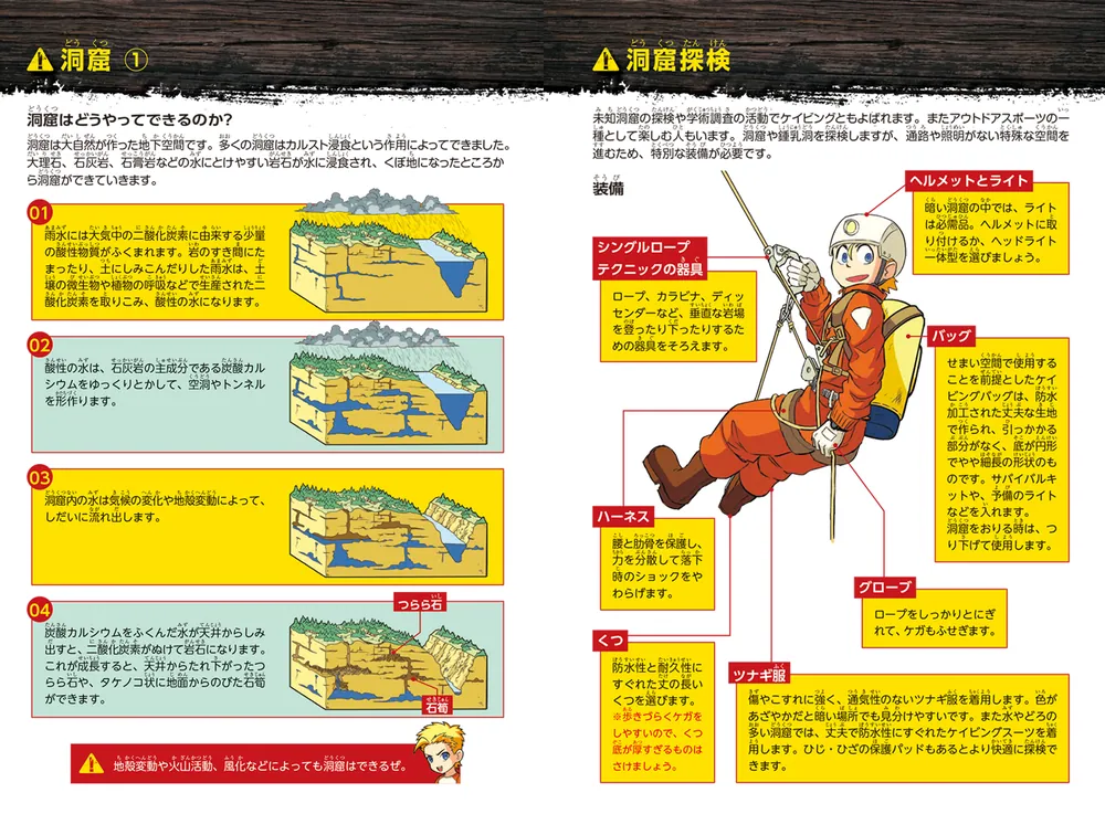 どっちが強い!?W 猛毒サソリ軍団」吉田勝次 [角川まんが学習シリーズ