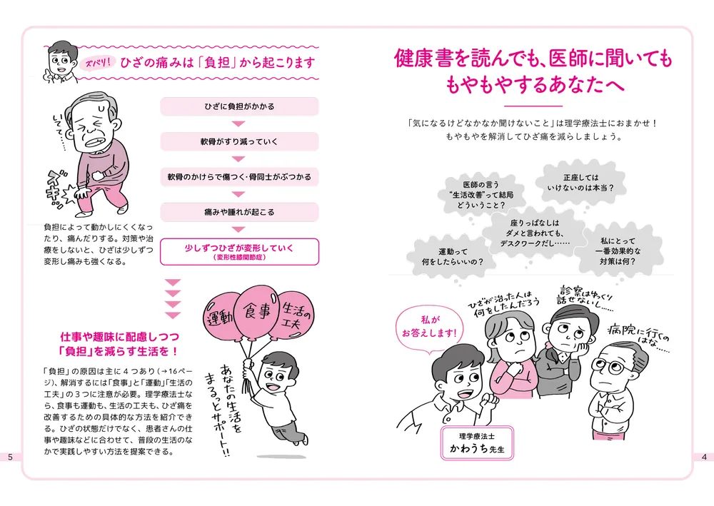 やさしい症例から始められる包括臨床に活かすMTM 長澤 信五 Only the first half is released] Why are general