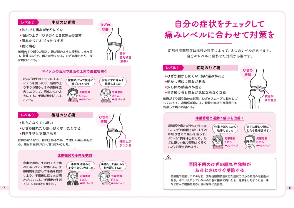 となりの先輩患者 自分で改善する変形性膝関節症・ひざ痛」川内