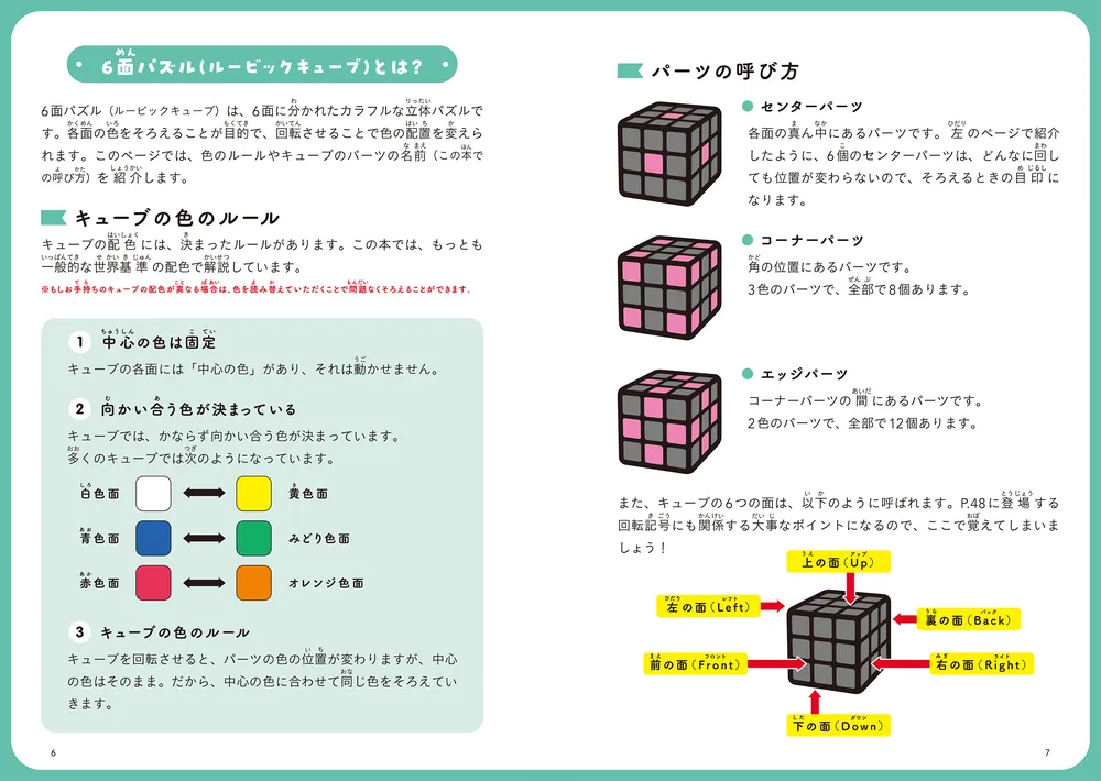 世界一わかりやすい6面パズル入門」YAMICUBES [生活・実用書] - KADOKAWA