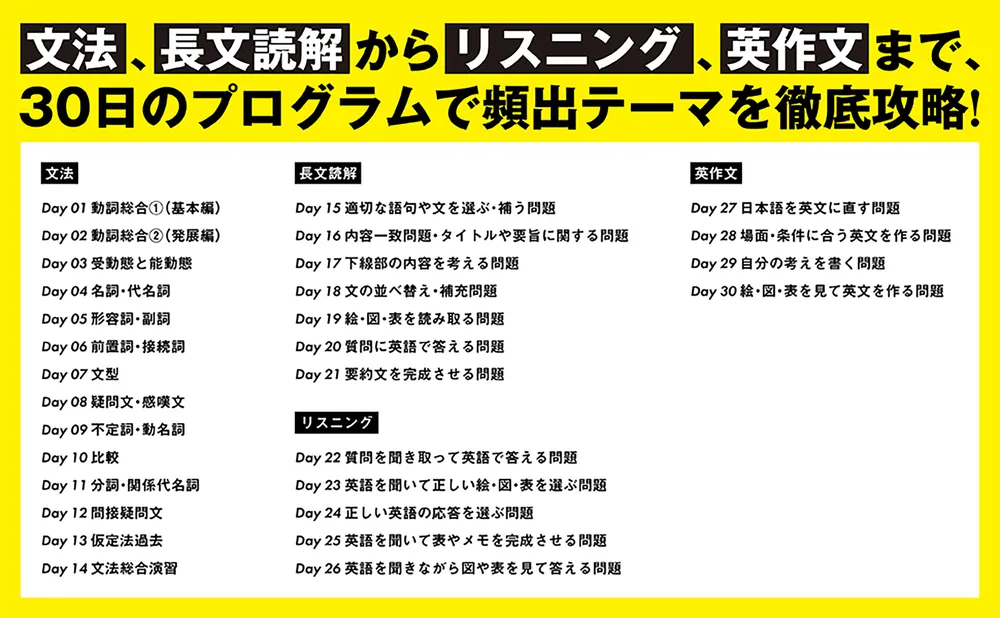 公立トップ校を目指す人のための 高校入試英語 MASTER」ラオ先生
