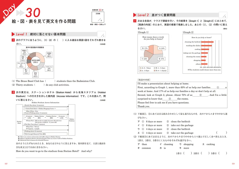 要点マスター指導書 2025年最新】Yahoo!オークション -要点マスター指導書(中学生)の