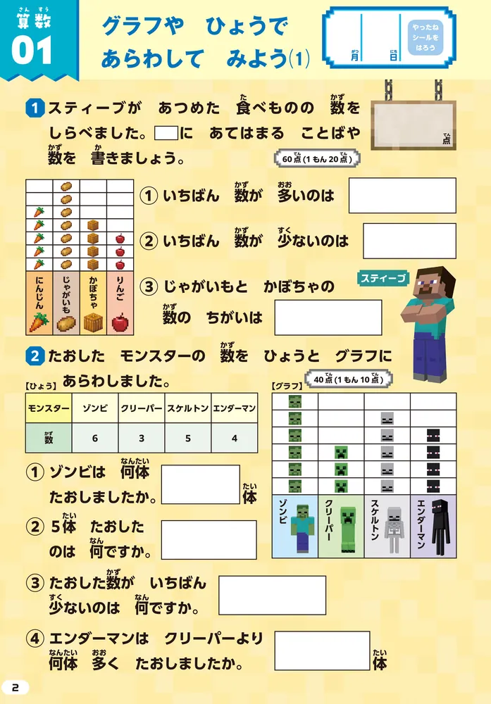 夏休みドリル マインクラフト 算数・国語・えい語 小学2年」園田毅