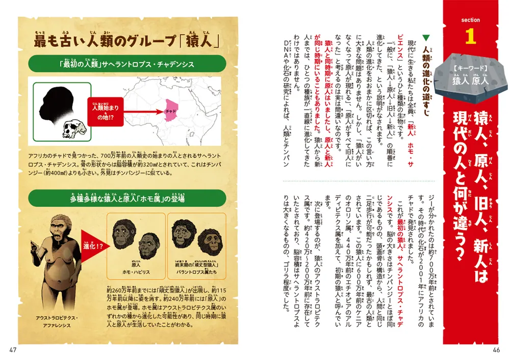 [資源人類学 第1巻] 資源と人間 (資源人類学 1) 資源人類学 第1巻] 資源と人間 (資源人類学 1) | 内堀 基光 |本