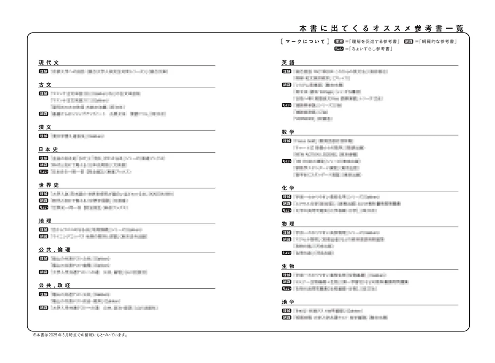 ねっこ 日日学習辞書 動詞・形容詞300 Nekko Japanese-Japanese