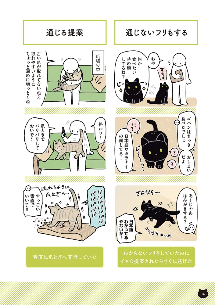 黒猫ろんと暮らしたら7」AKR [コミックエッセイ] - KADOKAWA