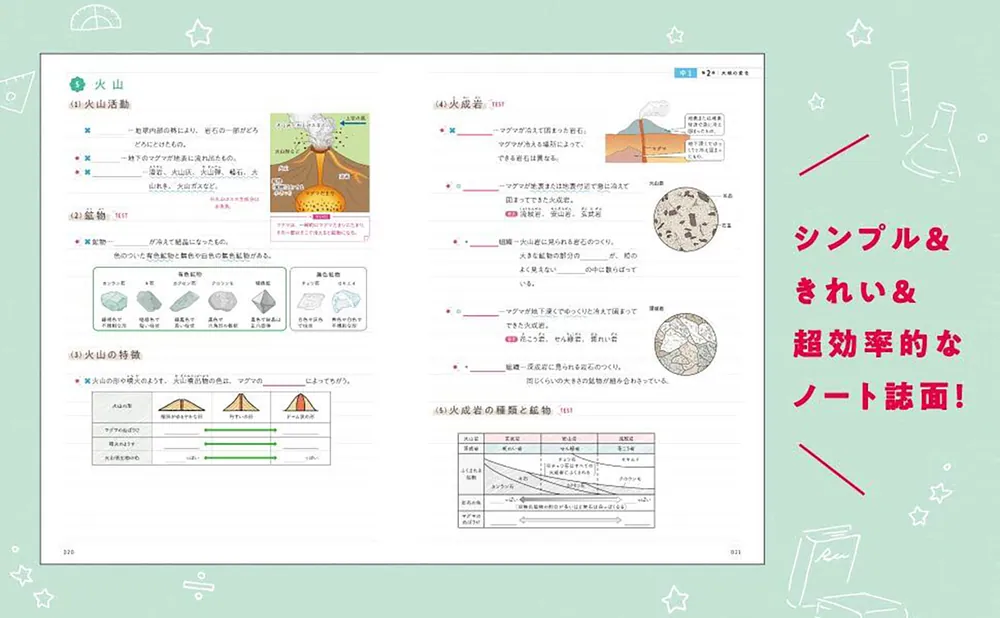 ポイント整理でテストの点数超アップ！ 中学理科のまとめノート」み