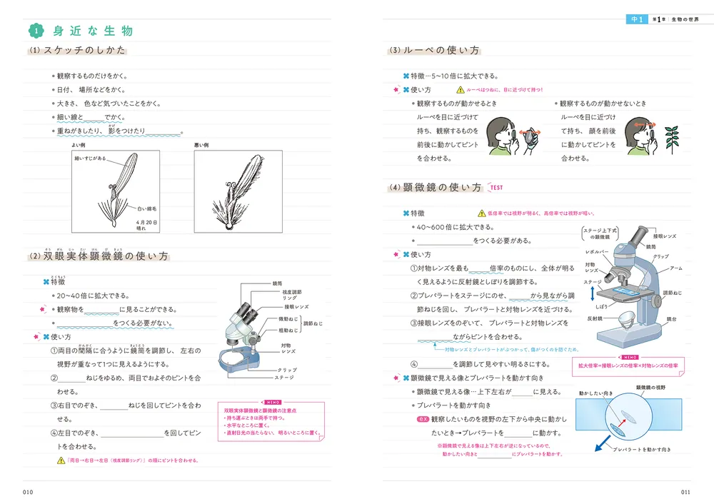 ポイント整理でテストの点数超アップ！ 中学理科のまとめノート」み