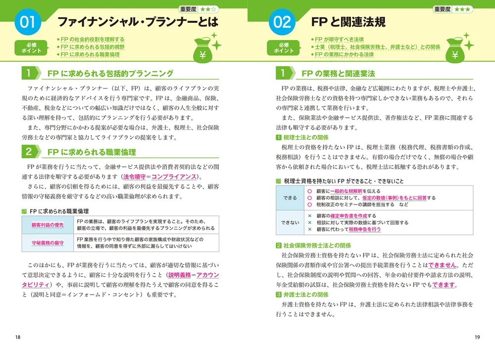 社労士　テキスト　FP2級　定価100668円分 FP2級 合格のトリセツ 速習テキスト 2025-26年版【プロがレビュー】