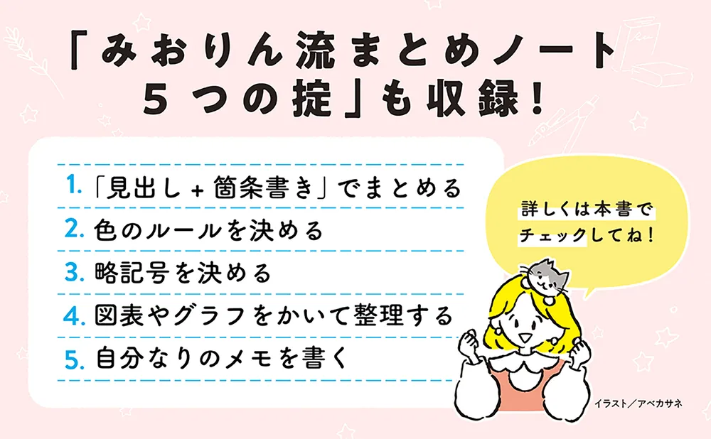 まとめノート ポイント整理でテストの点数超アップ！ 中学数学のまとめノート