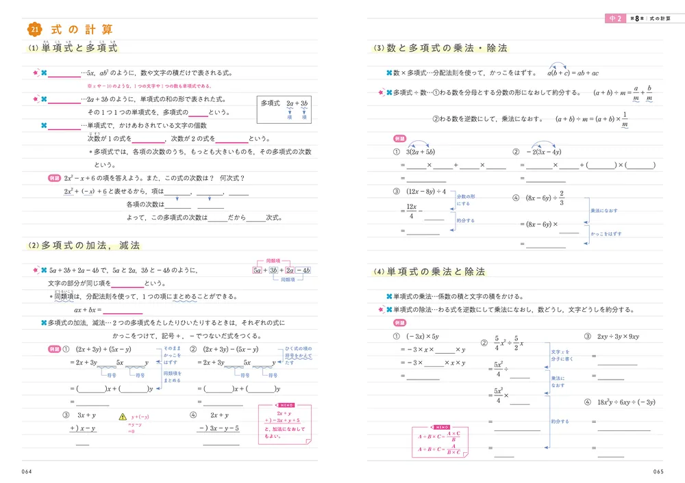 まとめノート Amazon | SUMMARY NOTE SEAL インデックス【ピンク】まとめ