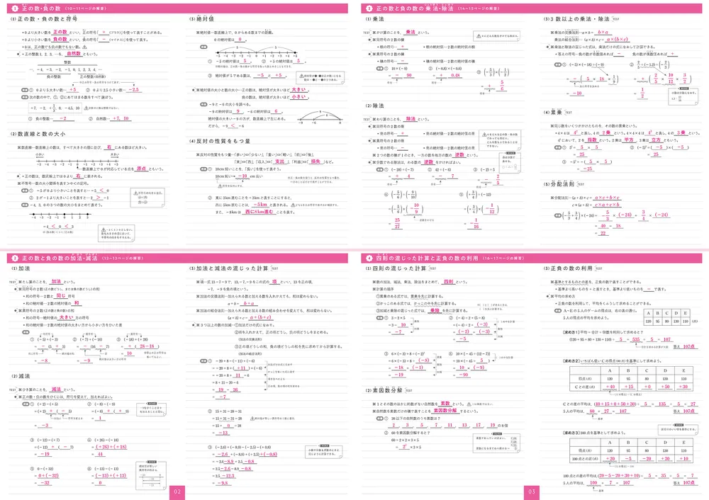ポイント整理でテストの点数超アップ！ 中学数学のまとめノート